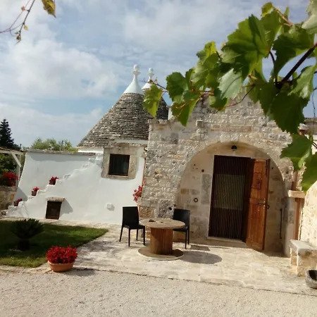 Trulli La Collinetta *